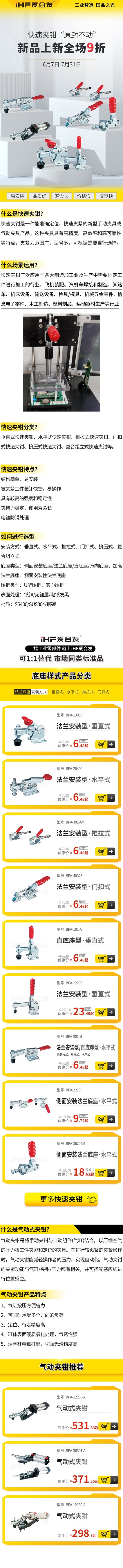 「愛合發產品上新」快速夾鉗產品分類！