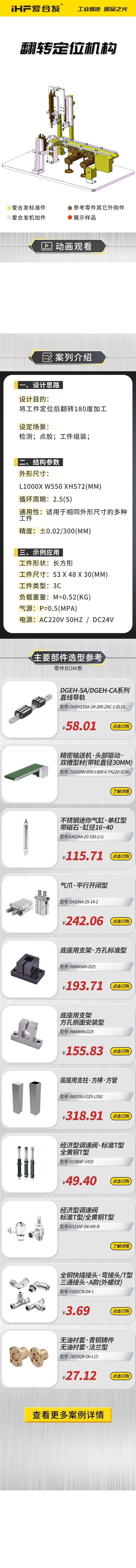 愛合發：案例介紹，翻轉定位機構！