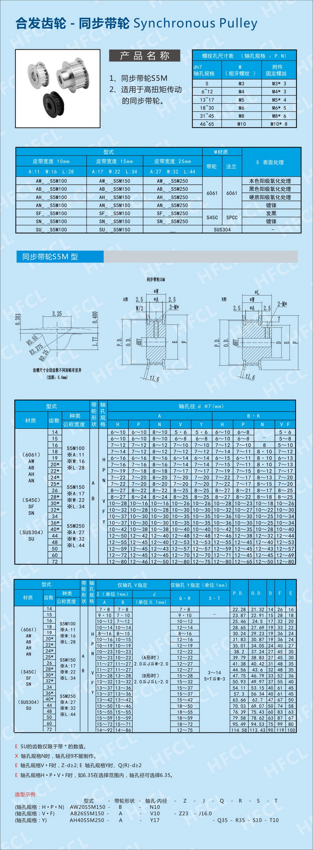 S5M同步帶輪規格型號